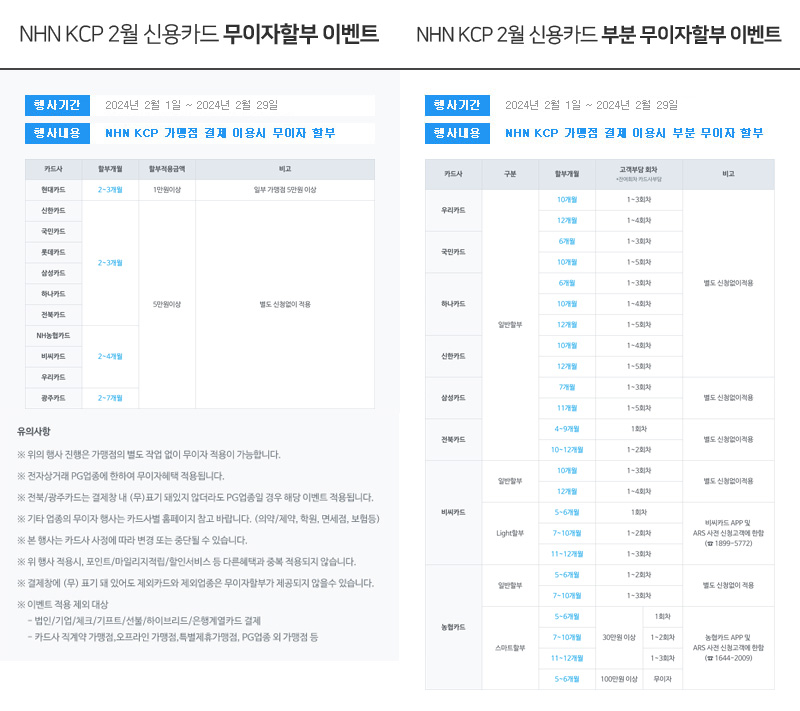 cardhop 1.0.6 license cardhop 1.0.6 license